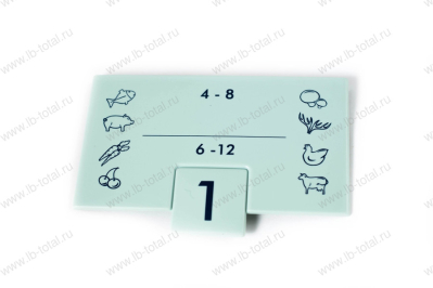 Прочее Информационная панель